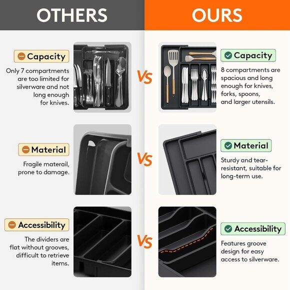 New Silverware Drawer Organizer, Expandable Utensil Tray for Kitchen Storage - Picture 5 of 13